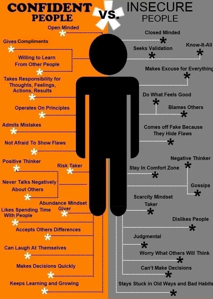PetrKosCZ's tweet photo. 10 Powerful Ways to Be More Confident https://t.co/BaEPCrLdto #LifeHack #LifeHacks #mindset https://t.co/lHq2hILwjp