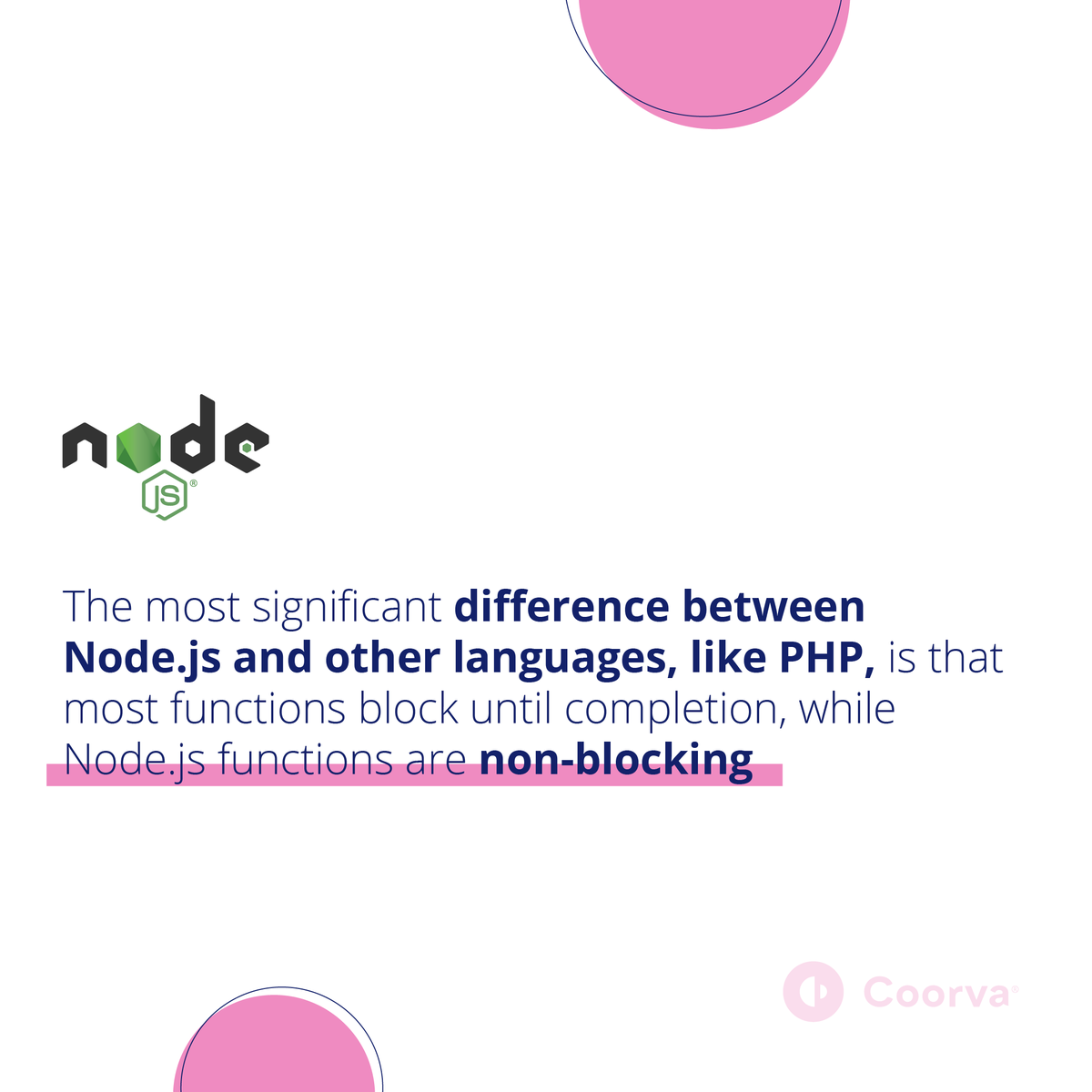coorva_llc's tweet photo. Let's talk about Node.js! 🤓

#nodejs #Appdevelopment #coding #DEVCommunity #technology #javascript #JS #webdevelopment #python #react #rubyonrails #reactnode #pythondeveloper #rubyonrailsdeveloper #reactdeveloper #programminglanguage https://t.co/h2lx8jXn5G