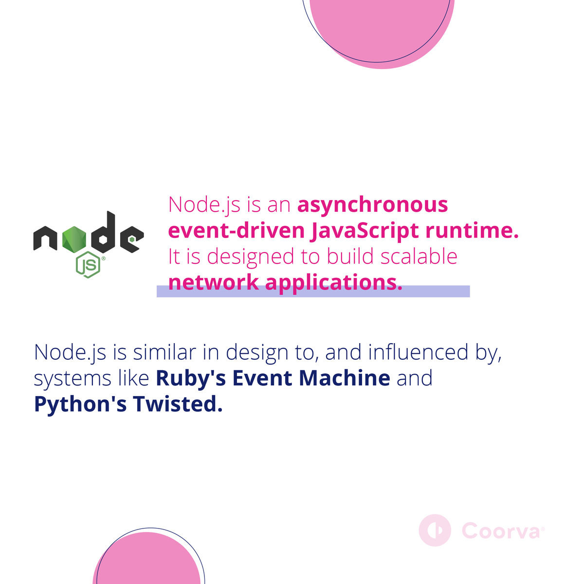 coorva_llc's tweet photo. Let's talk about Node.js! 🤓

#nodejs #Appdevelopment #coding #DEVCommunity #technology #javascript #JS #webdevelopment #python #react #rubyonrails #reactnode #pythondeveloper #rubyonrailsdeveloper #reactdeveloper #programminglanguage https://t.co/h2lx8jXn5G