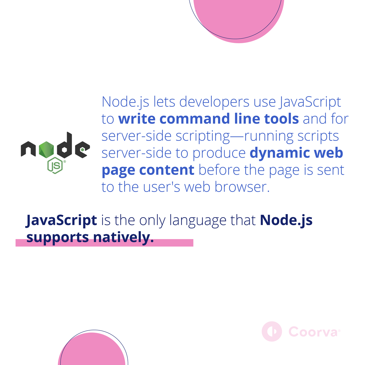coorva_llc's tweet photo. Let's talk about Node.js! 🤓

#nodejs #Appdevelopment #coding #DEVCommunity #technology #javascript #JS #webdevelopment #python #react #rubyonrails #reactnode #pythondeveloper #rubyonrailsdeveloper #reactdeveloper #programminglanguage https://t.co/h2lx8jXn5G