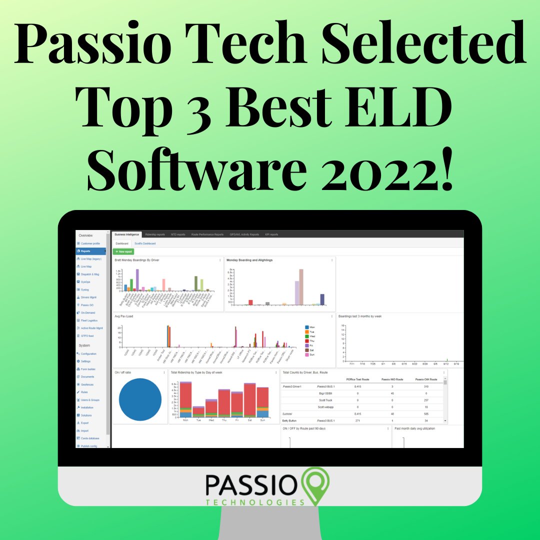 Passio ranked in the top 3 BEST ELD software for 2022 by Javelynn.com! Read their article here: ow.ly/aU7z50La7nA #transit #ELD #tansittech #fleet #realtimedata #publictransit #top3 #passiogo #cad/avl #devops #routes #bestof2022