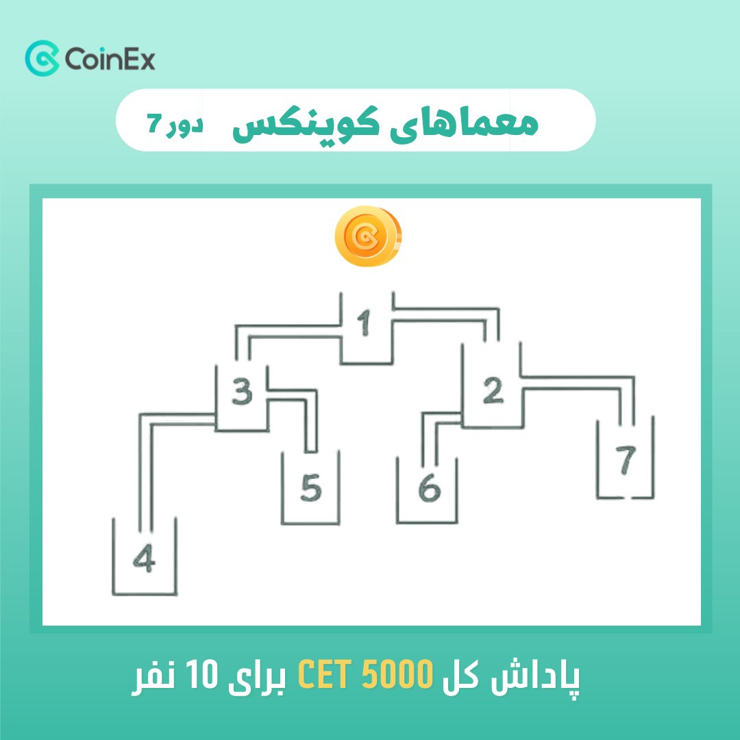 #معماها_کوینکس

🔶 معما را حل کنید و جایزه بگیرید

✅پیج <a href="/CoinEx_official/">کوینکس رسمی</a> را فالو کنید
✅ریتوییت و لایک کنید
✅به نظر شما توکن کوینکس ابتدا کدام لیوان را پر می کند؟ جواب رو کامنت کنید

📅۲۲ مهر -۲۵ مهر

🎁 پاداش کل ۵۰۰۰ CET برای ۱۰ نفر

#کوینکس #بیتکوین #صرافی
#CoinEx #PlayToEarn