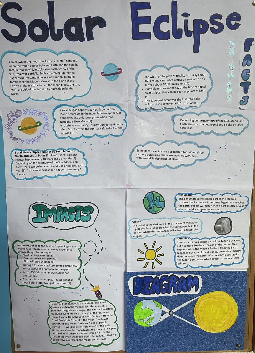 RCS__Science's tweet image. Sun,Earth and Moon projects by 2nd years #eclipses #earthandspace #jcscience