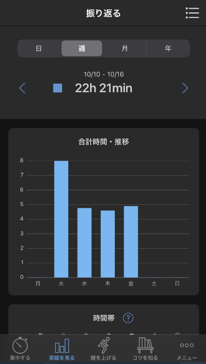 最近、自分の作業時間を測ってる。
１日中作業してるつもりなんだけど、思ってたより作業してない……？（　＾ω＾） https://t.co/Tx7LPfLiro