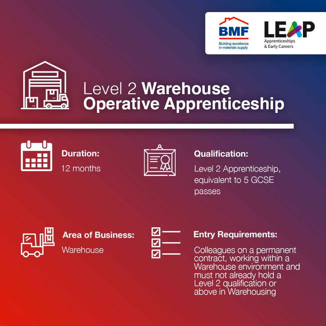 BMF (@bmf_merchants) on Twitter photo Have you seen that our new L2 Warehouse Operative Apprenticeship, delivered through LEAP Apprenticeships & Early Careers, starts next Friday, October 21st?
For more information, email enquiries@leapapprenticeships.co.uk.
#Apprenticeships #BMF #LEAP Have you seen that our new L2 Warehouse Operative Apprenticeship, delivered through LEAP Apprenticeships & Early Careers, starts next Friday, October 21st?
For more information, email enquiries@leapapprenticeships.co.uk.
#Apprenticeships #BMF #LEAP