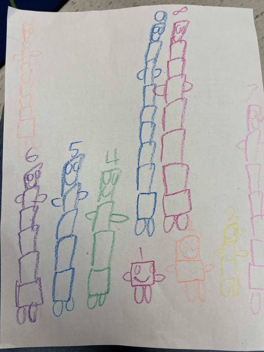 MissHarvey21's tweet photo. You can count on us, we’re the number blocks! https://t.co/C81cB8L2bu