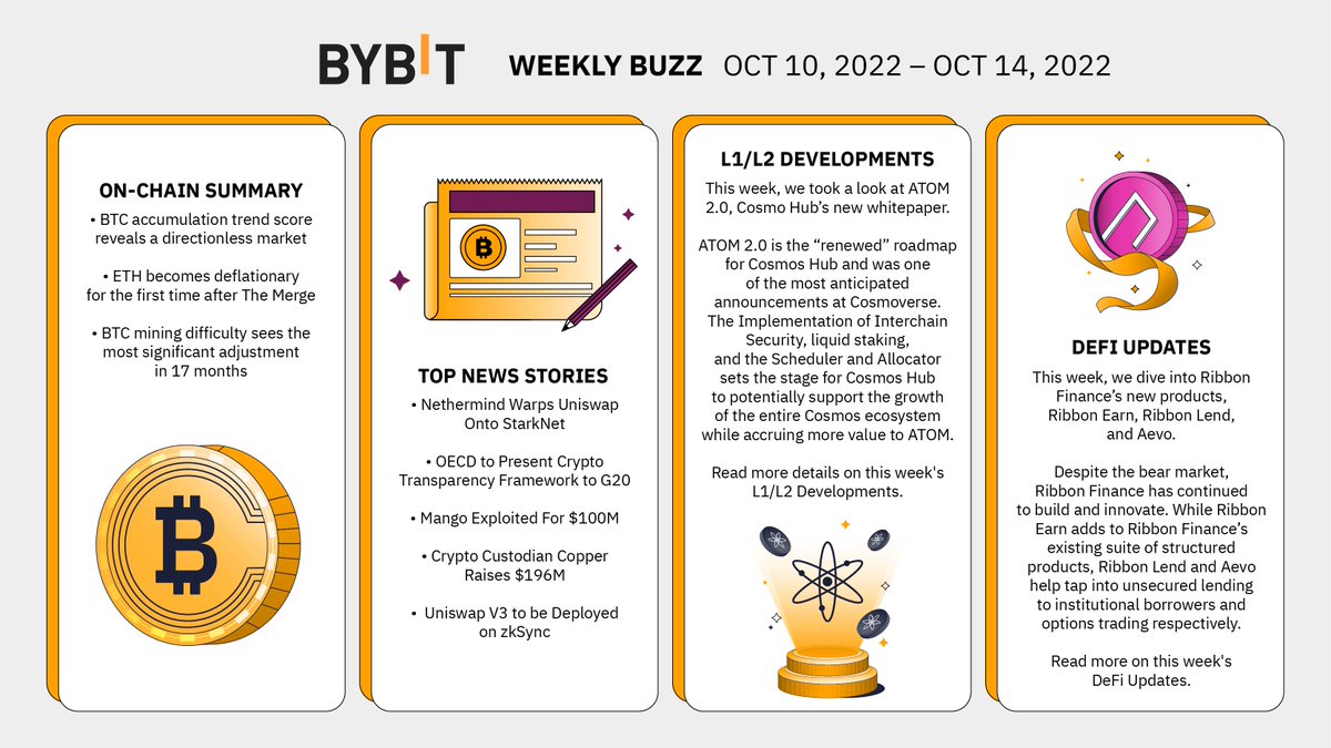 Bybit tweet media