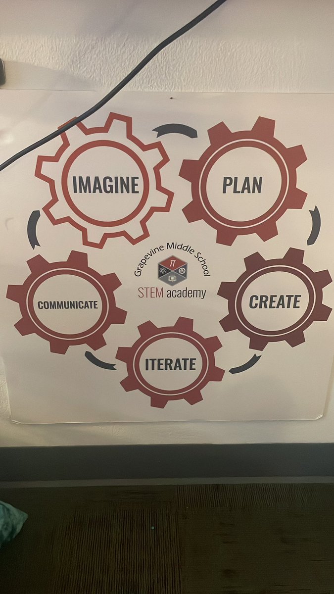 It’s @SharkTankBlogr day at <a href="/GrapevineMiddle/">Grapevine Middle</a> for 6th grade STEM ELA!!!! These little entrepreneurs used are ready to pitch their products to the sharks! Where’s Mark Cuban, though?! <a href="/MrsA_GCISD/">Mandy Alexander</a> <a href="/GCISD/">Grapevine-Colleyville ISD</a> <a href="/aszahn66/">Tony Zahn</a> <a href="/BVisserELA/">Bridget Visser</a> #engineeringdesignprocess #STEMELA