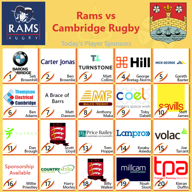 Cambridge Rugby 🏉 tweet media