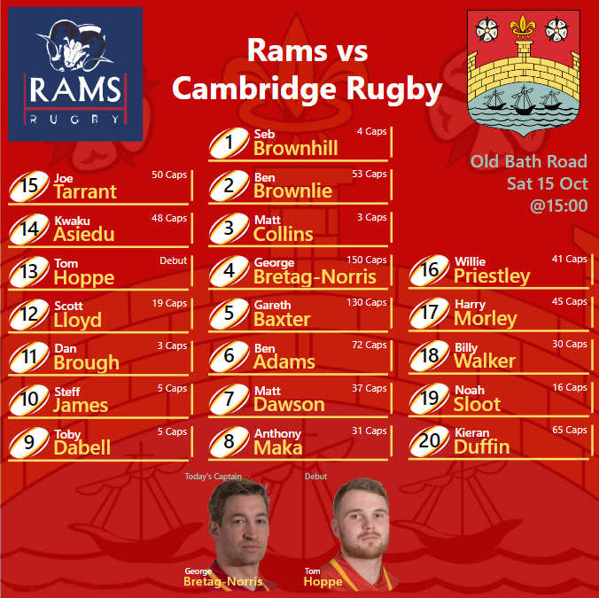 Cambridge Rugby 🏉 tweet media