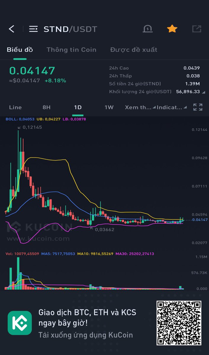 HeartX_93's tweet photo. #STND
Một máy bơm khác cần cho vào giỏ hàng. 💎💎
#GEM #KuCoin https://t.co/3vF4KidHoA