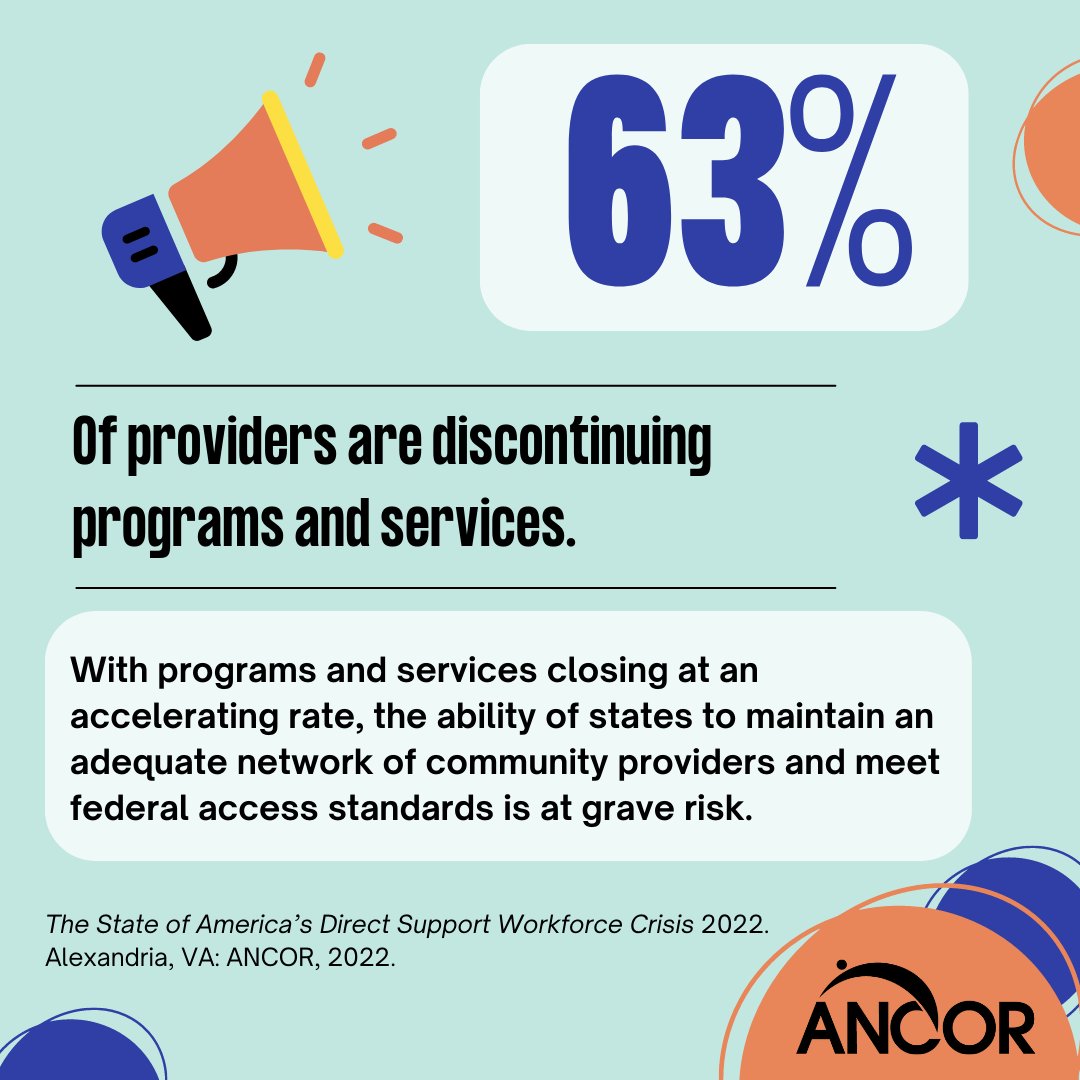 TheRealANCOR's tweet image. According to our report, The State of America's Direct Support Workforce Crisis 2022, 63% of providers are discontinuing programs and services, a staggering 85.3% increase since the beginning of the pandemic.

Download the full report: ancor.org/resources/the-…