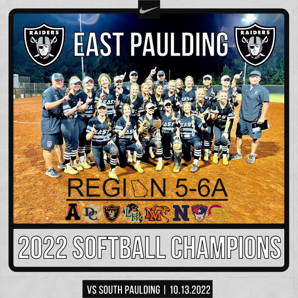 AthleticsEP's tweet photo. 🏆Region 5-6A Softball Champs!🏆

The @eastpauldingsb team defeated South Paulding in the Region Championship game, 2-1. JJ Sweat allowed only 6 hits, 1 run, striking out 12. Berry, Pendergrass, &amp; H. Davis each collected 1 hit to lead the offense.

Tremendous team effort by all! https://t.co/hWKj39wpC0