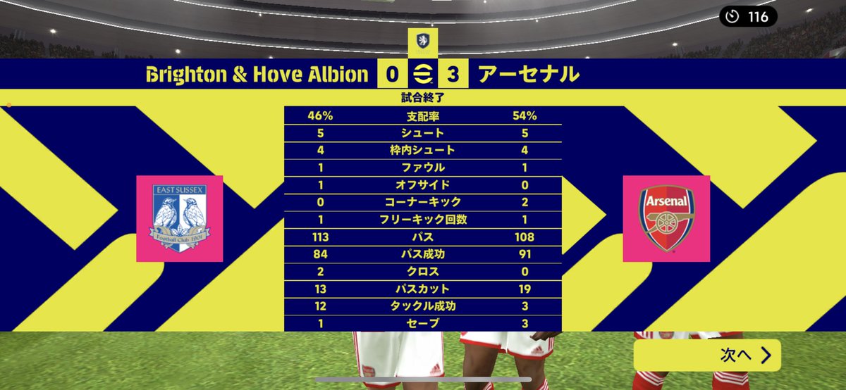 frontale_1111's tweet photo. egCWCプレミアリーグ第１７節
🆚Arsenal

２２分ジェズス🔴
４５＋１分マルティネッリ🔴
６９分マルティネッリ🔴

完敗！ボールが取れない！シュート入らない！しょうがない！切り替え！
対戦ありがとうございました🙇‍♂️
#egCWC
#しぶらいとん https://t.co/isos5wjUwn