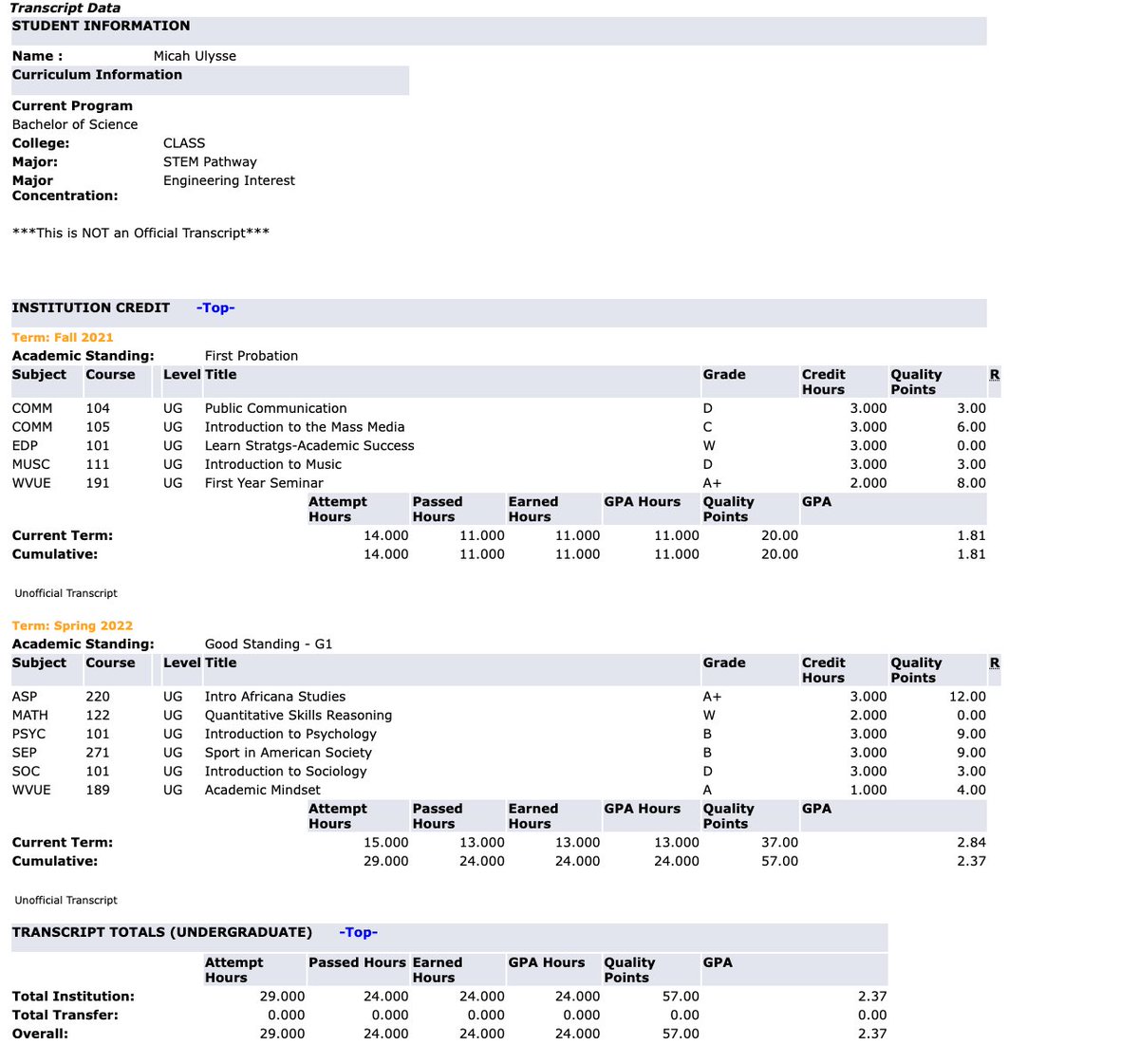 Micah Ulysse ⚡️ tweet media