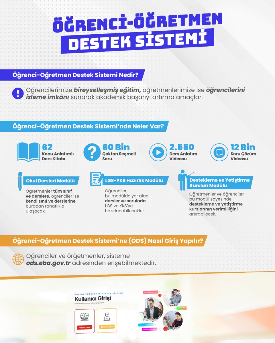 Öğrenci/Öğretmen Destek Sistemi Hayata Geçti

👩‍🎓👨‍🎓Bireyselleştirilmiş Eğitim İmkânı
📚Farklı Alanda Ders Modülleri
🖥 Konu Anlatım Videoları
🔗 ods.eba.gov.tr 

👉 meb.ai/gDJoHI