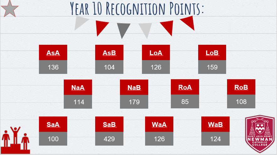 Mr Harrod tweet media