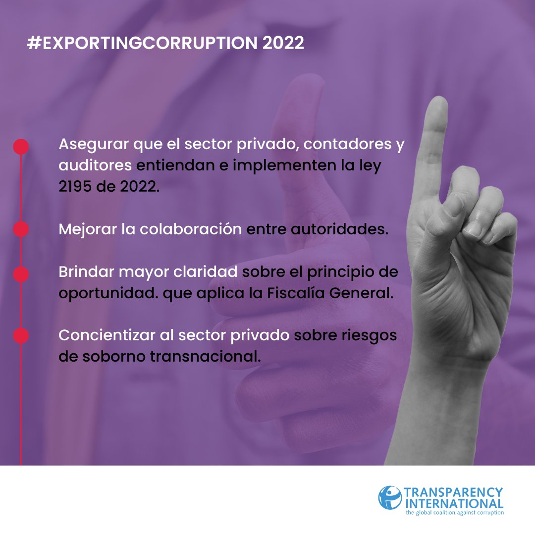 transparenciaco's tweet photo. De acuerdo a los resultados del informe #ExportingCorruption 2022, Transparencia Internacional (@anticorruption) y Transparencia por Colombia hacen unas recomendaciones para luchar contra el soborno transnacional en Colombia.

Más información en:
https://t.co/5UBNyr3rD4 https://t.co/aP6D5bmfHp
