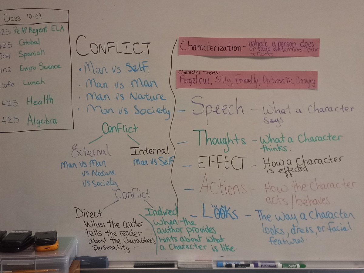 connor_comin's tweet photo. Characterization and conflict.
#needbiggerboard https://t.co/MxBy8nxRdi