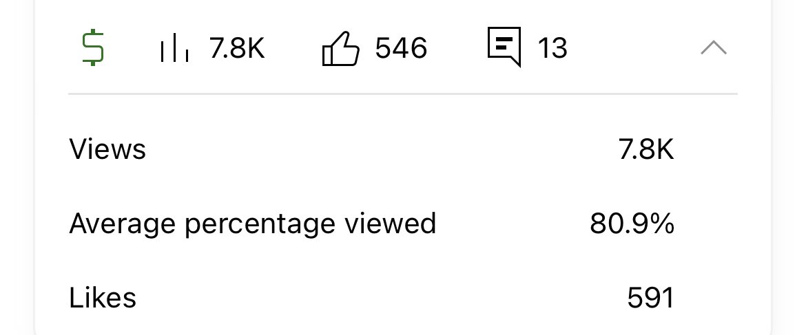 Hey <a href="/TeamYouTube/">TeamYouTube</a> this is happening for a while im getting more likes and it shows that get more likes but its starting to delete the likes after few hours and goes down by a hundred or few here is a pic example , shows it has  591 but up shows less and less on video which is 546