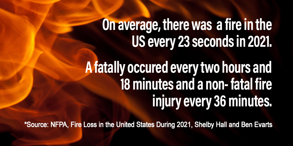 MoxieTraining's tweet photo. Protecting your organization from the threat of fires begins with training and prevention. Learn more: https://t.co/BWbo9yflf4 
#FirePreventionWeek https://t.co/hpAW7NM2kE