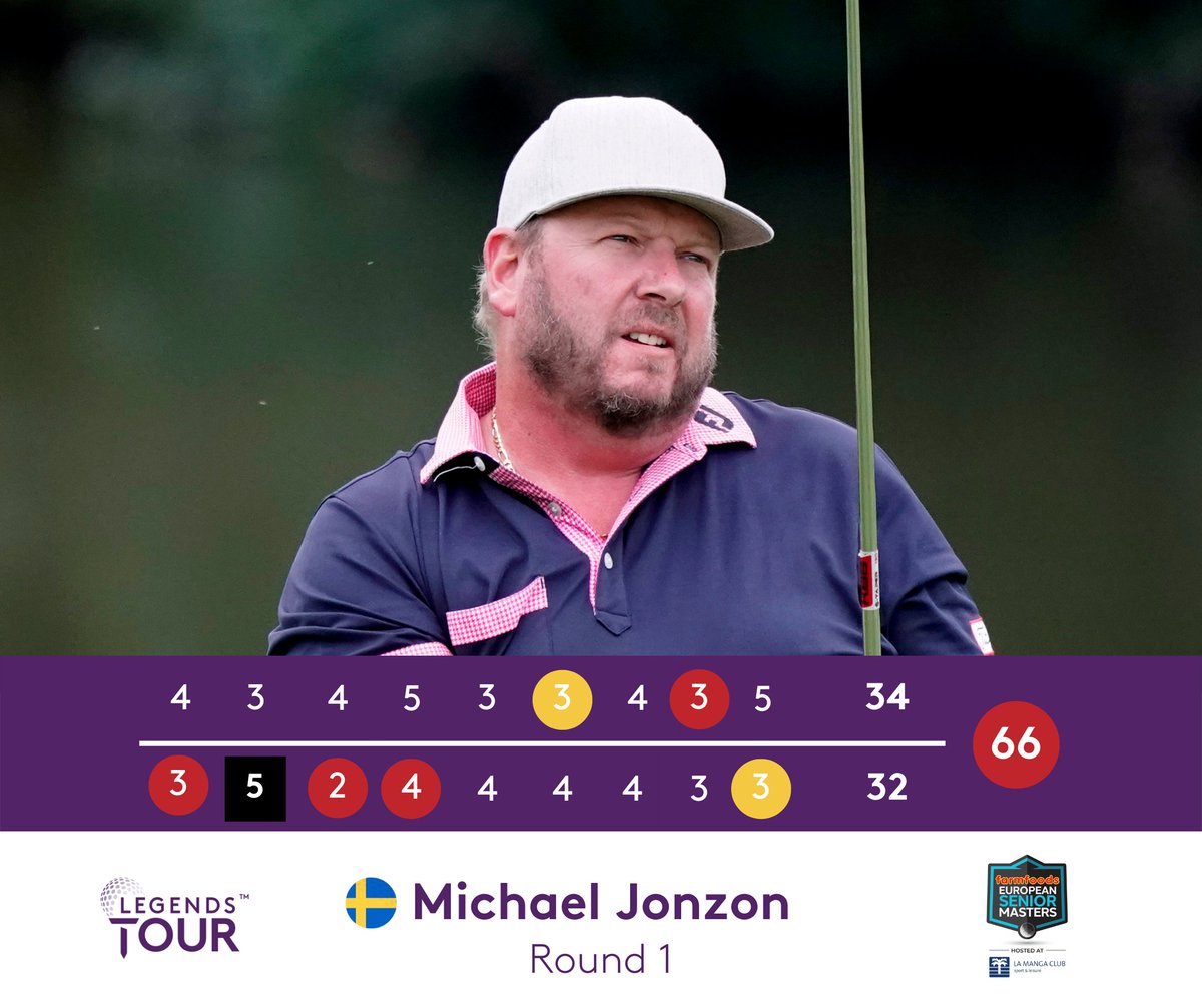 Our clubhouse leader... 🇸🇪 <a href="/MichaelJonzon/">Michael Jonzon</a> 

7 under par ✅

#LegendsTour #ESM22