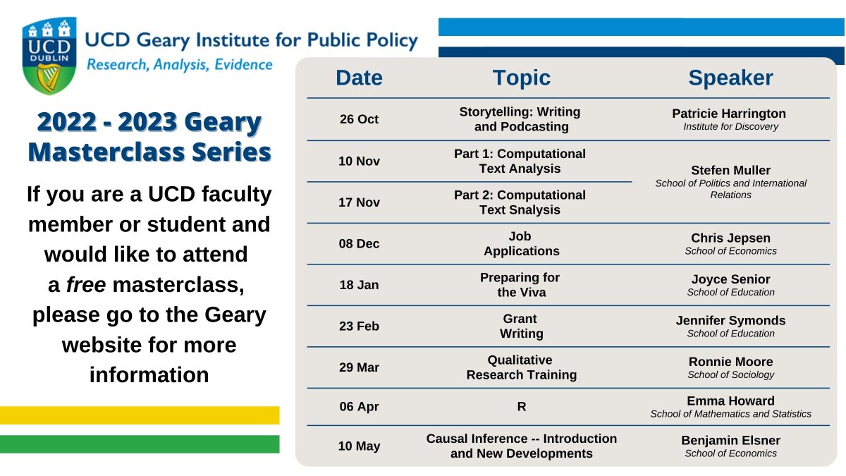 The #Geary Institute is running its #MasterclassSeries throughout the year. If you would like to learn new skills or improve on them, sign up today! #policy #skills #research #UCD For more information, please visit: ucd.ie/geary/newseven…