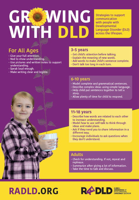 NHSGGC Inverclyde Speech & Language Therapy tweet media