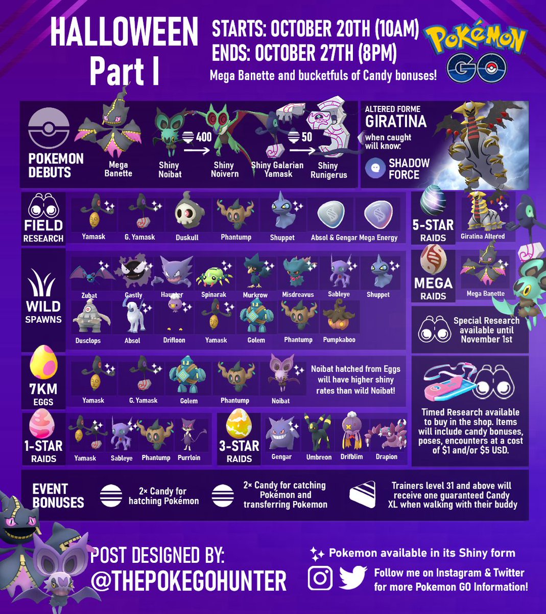 A parte I do Halloween 2022 no Pokémon GO traz o Mega Banette e