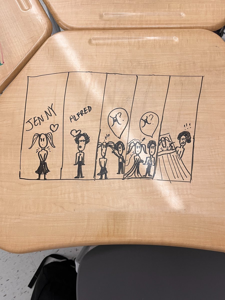 Today, Level 3s listened and drew as I read the story "The Green Ribbon" in French. Quels chefs-d'oeuvre !