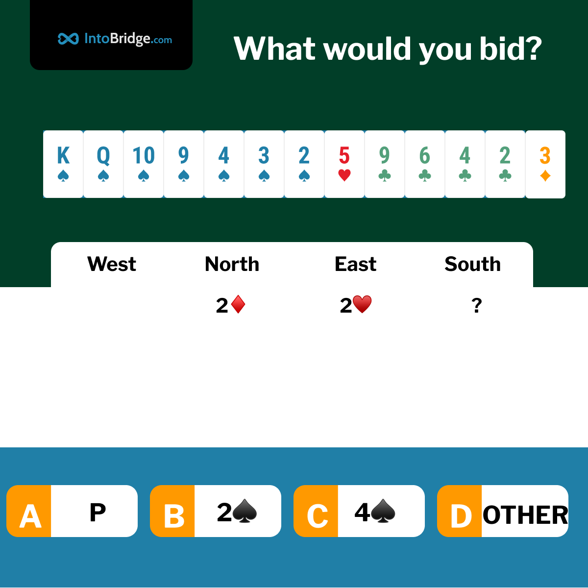IntoBridgeCom's tweet image. They Got It All
On today's deal, you, playing as South, are in 3rd seat. Your partner opens the bidding with 2♦, weak 2 in ♦. East overcalls 2♥. You are in White vs White. Your call? Matchpoints Scoring.
#bridge #playbridge #learnbridge #cards #contractbridge #duplicatebridge