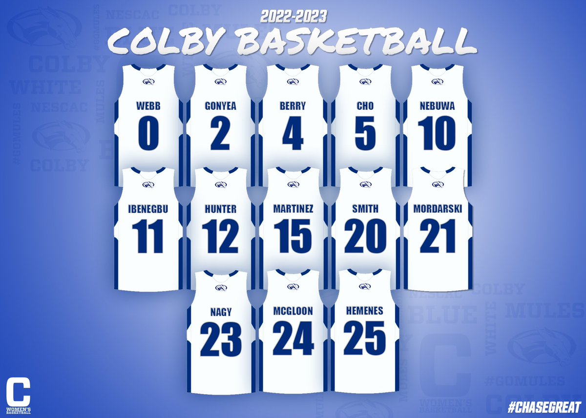 Coming soon to a gym near you 😤🏀

#ChaseGreat #ActionsOverWords