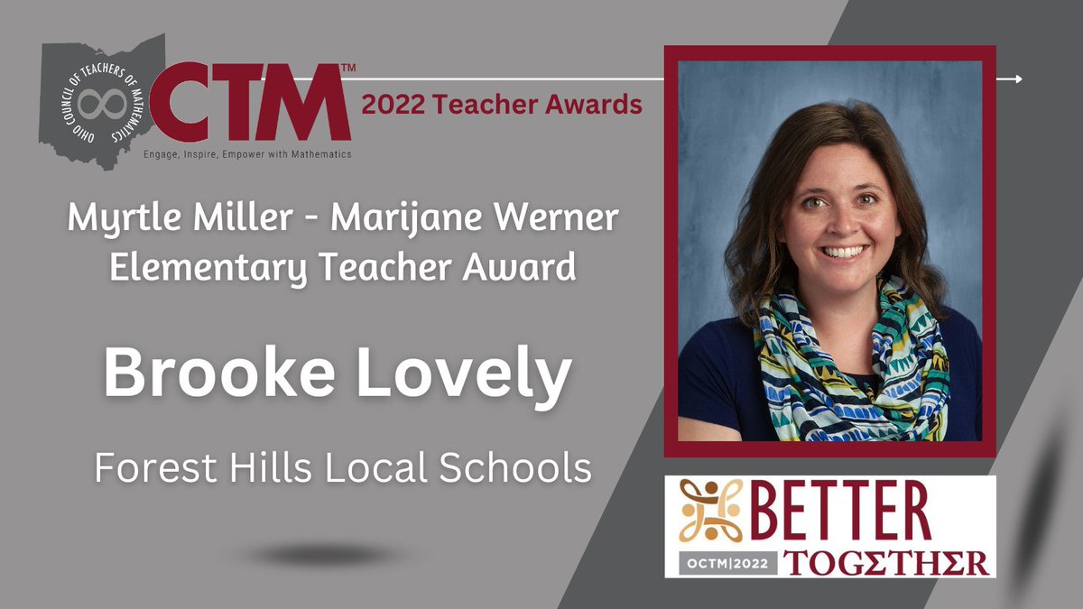 Ohio Council of Teachers of Mathematics tweet media