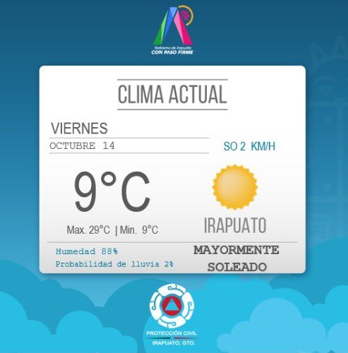 #ClimaIrapuato ☀️ | El pronóstico del clima para este viernes presenta un descenso en la temperatura, alcanzando los 9°C. Mientras que la máxima será de 29°C. 🌡 ¡Buen día!