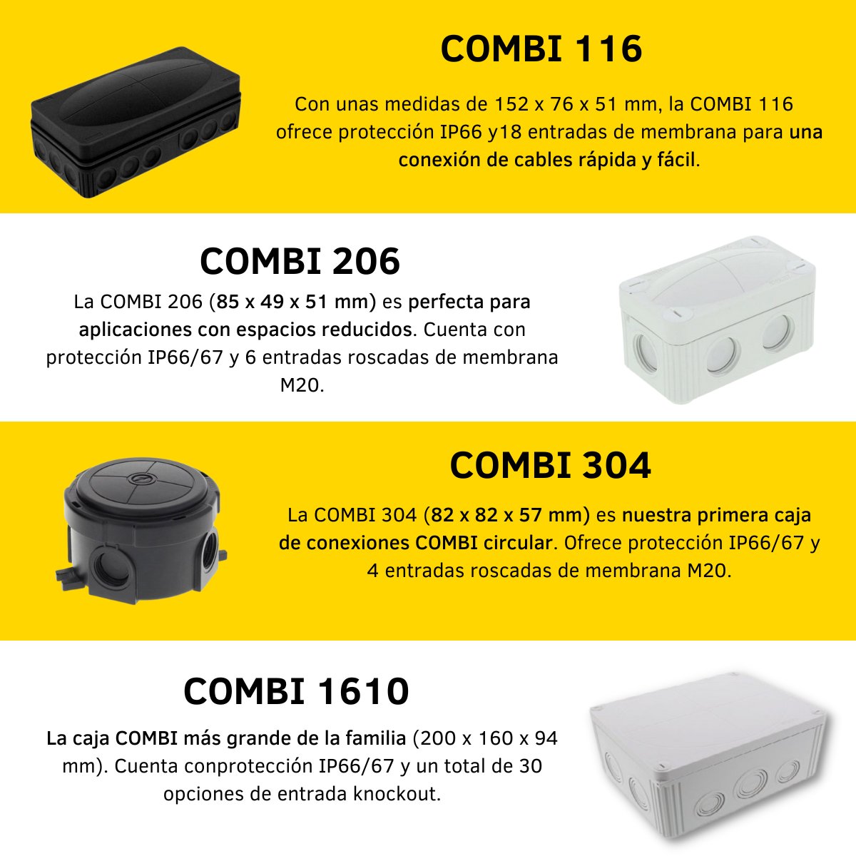 THLTechnology's tweet photo. Con 4 nuevos tamaños, nuestra serie de cajas de conexiones COMBI® continúa expandiéndose y ofreciendo aún más opciones a nuestros usuarios. Su flexibilidad es increíble, ya que acepta todo tipo de tuberías y corazas gracias a los accesorios que complementan la oferta de WISKA. https://t.co/D2NyxAAQzh