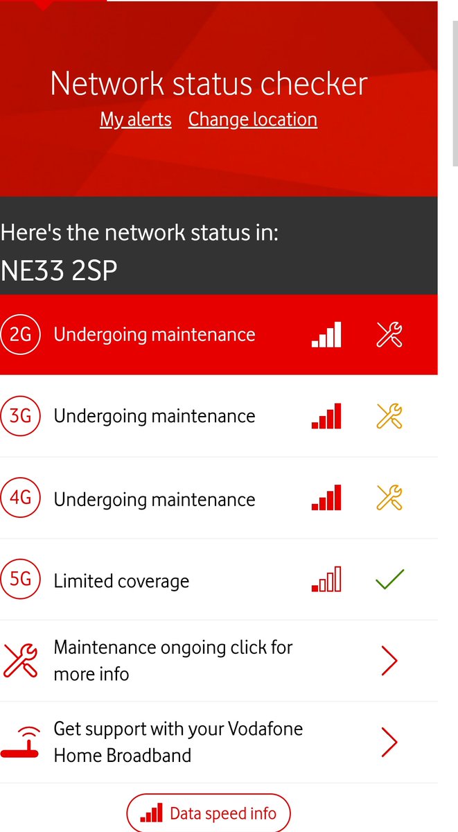 Vodafone ramping the upgrades up round here now, another nice upgrade maybe a 5G add as o2 have 5G here.