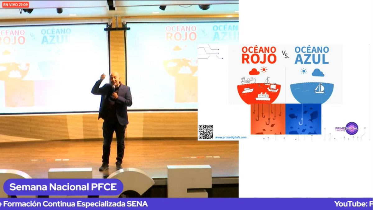 UNIMINUTOCOL's tweet photo. #SENAConLasEmpresas #AEstaHora Iniciamos la Quinta jornada de la #SemanaNacionalPFCE  #SENAConLasEmpresas hoy destacando la importancia de la #TecnologíaEnElCampo #UNIMINUTOCONELSENA https://t.co/hMLaoHRqST