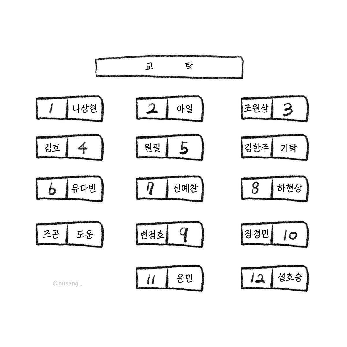 새학기에 앉고싶은 자리 고르기 밴드.ver