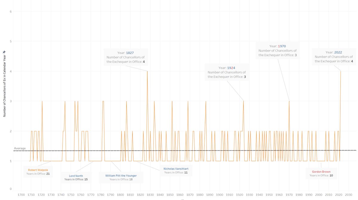 Ross Foley tweet media