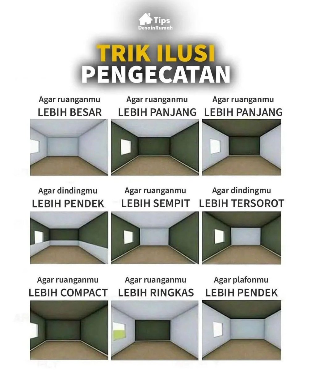 IdeDekor's tweet photo. Sebuah trik ilusi kalo mau cat rumah! 👇👇 https://t.co/rqx5BQXOft