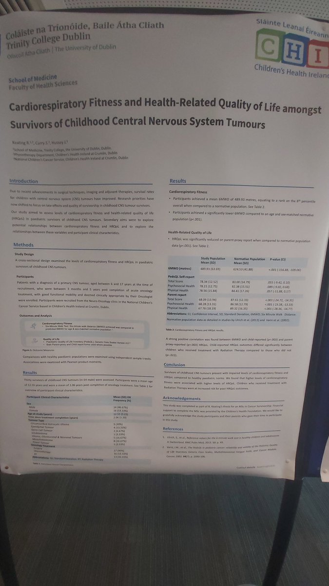 jubroderick's tweet photo. Well done to our recent graduates of MSc Cancer Survivorship for presenting their research #TSJCIConference @emguinank @foleyg31 @deirdretcd Prof Juliette Hussey @PtTcd @tcd_ot @TrinityMed1 https://t.co/QZ7yKJiNrz