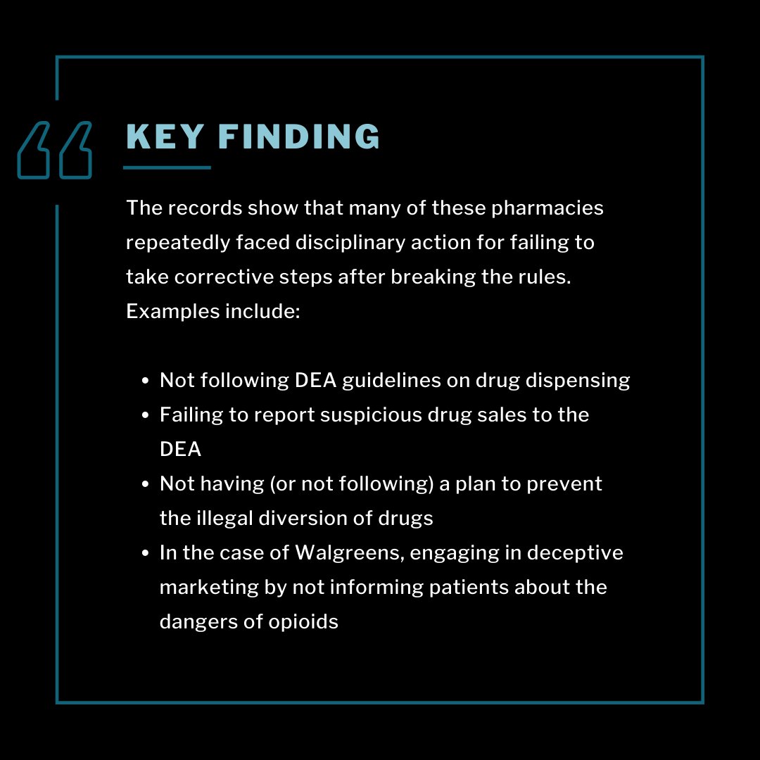 JohnsHopkinsSPH's tweet photo. Explore the role of retail pharmacies in the #OpioidCrisis: more than 2,000 company documents now available within our @industrydocs archives launched by @UCSF, @JohnsHopkins, @JohnsHopkinsSPH: https://t.co/yNnYps8Uy2 https://t.co/SHW7wHTkE4