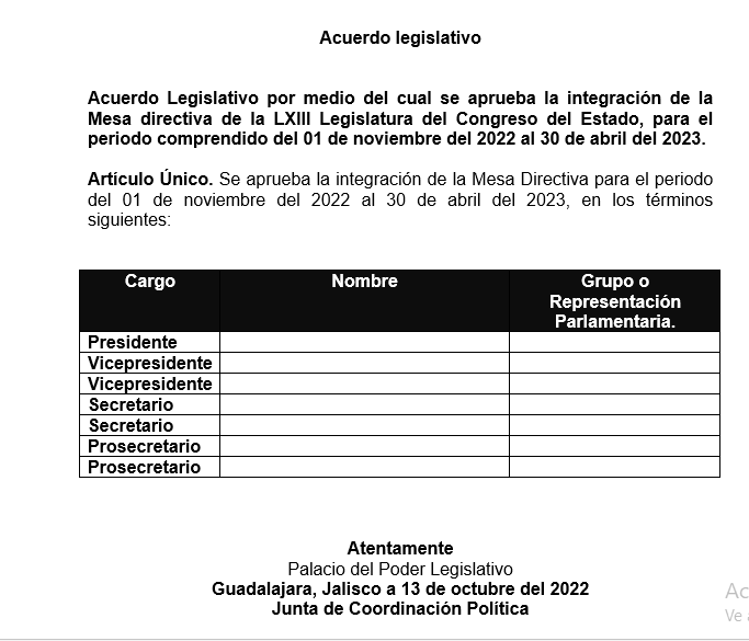 JessicaPil's tweet photo. La Junta de Coordinación Política de @LegislativoJal aprobó ayer integración de nueva mesa directiva desde 1 nov, pero es simulación porque no aparecen los nombres y nunca los revelaron en la sesión "pública". Se simula la transparencia y nadie se indigna. @NTRGuadalajara https://t.co/dJZx4iYoCM