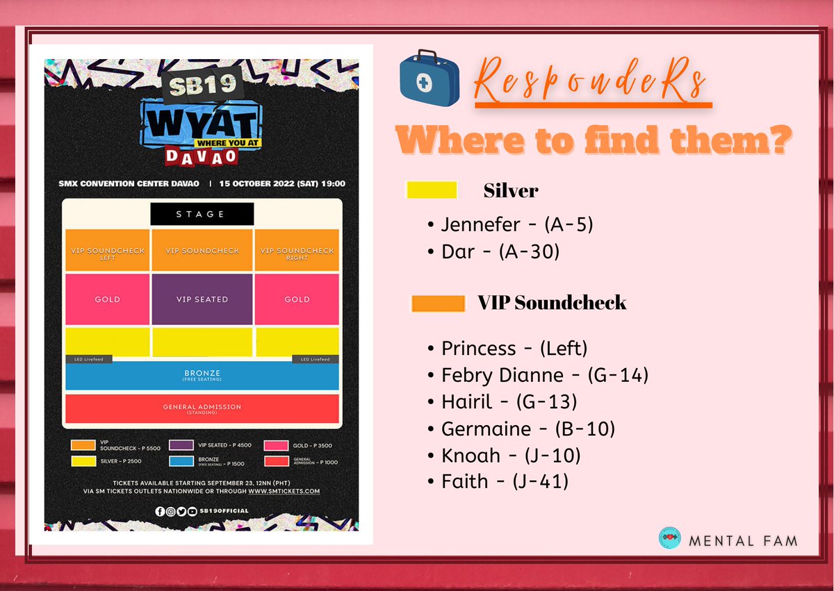 Kathmae_17's tweet photo. WYAT TOUR CONCERT DAVAO Medic Team π
Where to find them?
Bookmark this to know the responders/signals nearest you.
For our Online Medic π¨π to easily identify tweets or posts kindly use the following hashtags
#MedicalTeamWYAT
#ATINTIONMEDIC
@SB19Official
#SB19
#WYAT https://t.co/30gFVFWUDm