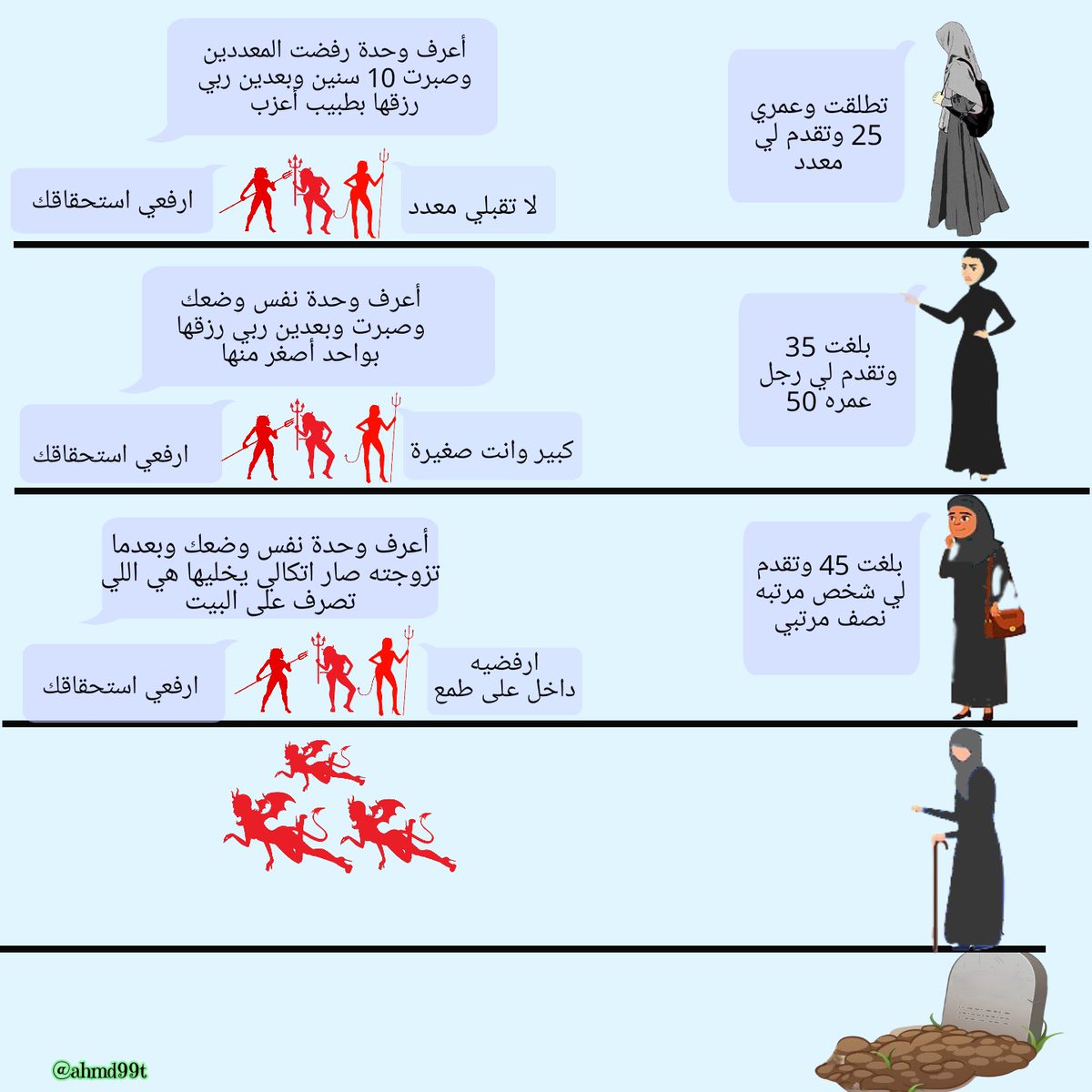 ahmd99t's tweet photo. لا أظن أن سياقا استخدمت فيه عبارة: #اعرف_وحده أكثر من هذه السياقات التي في هذا التصميم https://t.co/B2OcmxfYyR