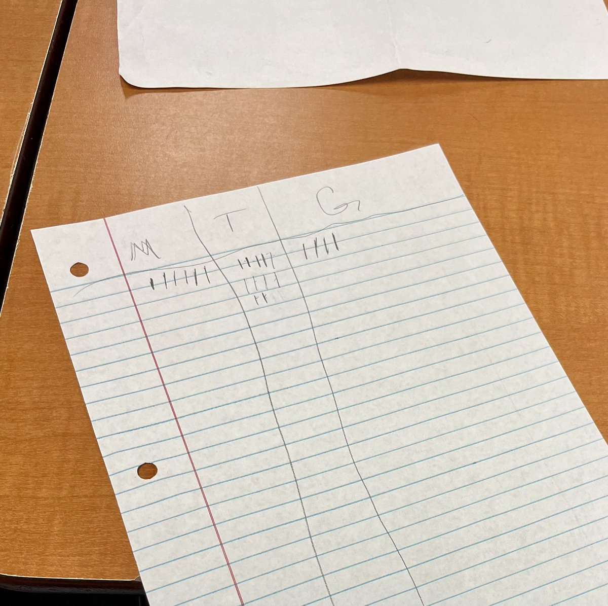 Michelle Rush tweet media