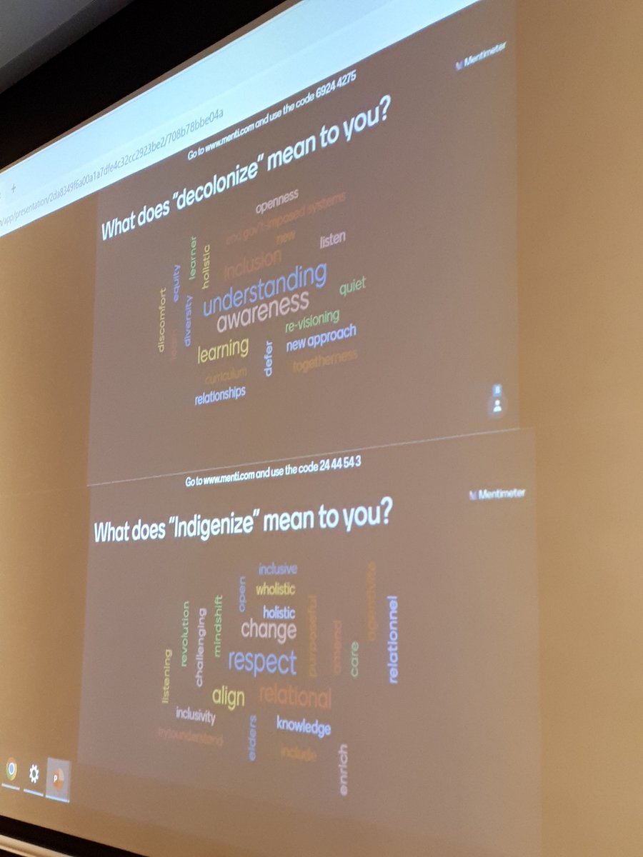 CASLT_ACPLS's tweet image. Discussing and sharing in our "Decolonization and the Integration of Indigenous Knowledge in L2 Teaching" Networking Day session #CASLT2022AGMND