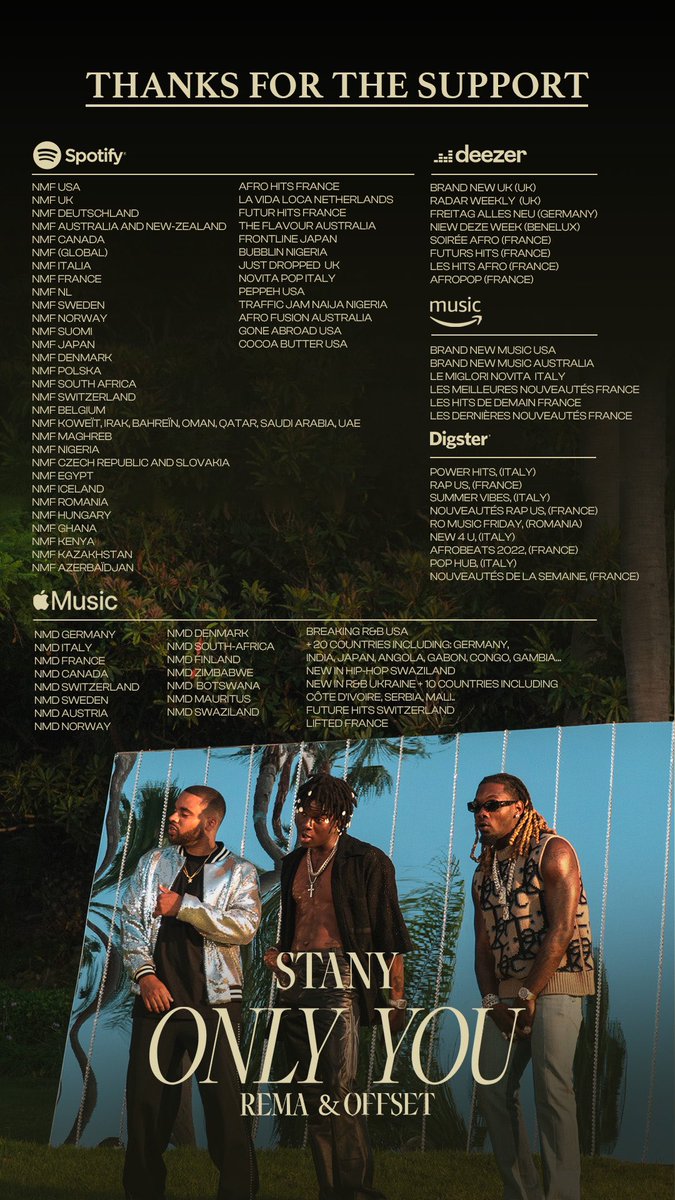 Thank you for your support ! "Only You" featuring <a href="/heisrema/">REMA</a> and <a href="/OffsetYRN/">OFFSET</a> out everywhere !