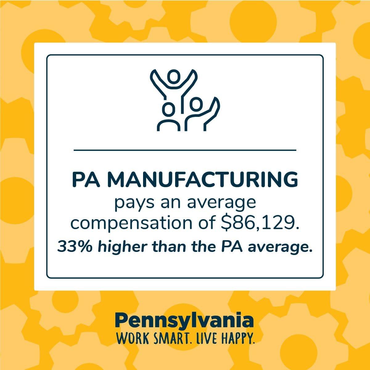 AdamsAlliance's tweet image. ⚙️ All week, we’ve been touting the many benefits of the #manufacturing industry. Need more proof? 🙂

#MFGWeek22 #IMakeInPA #AdamsCountyPA