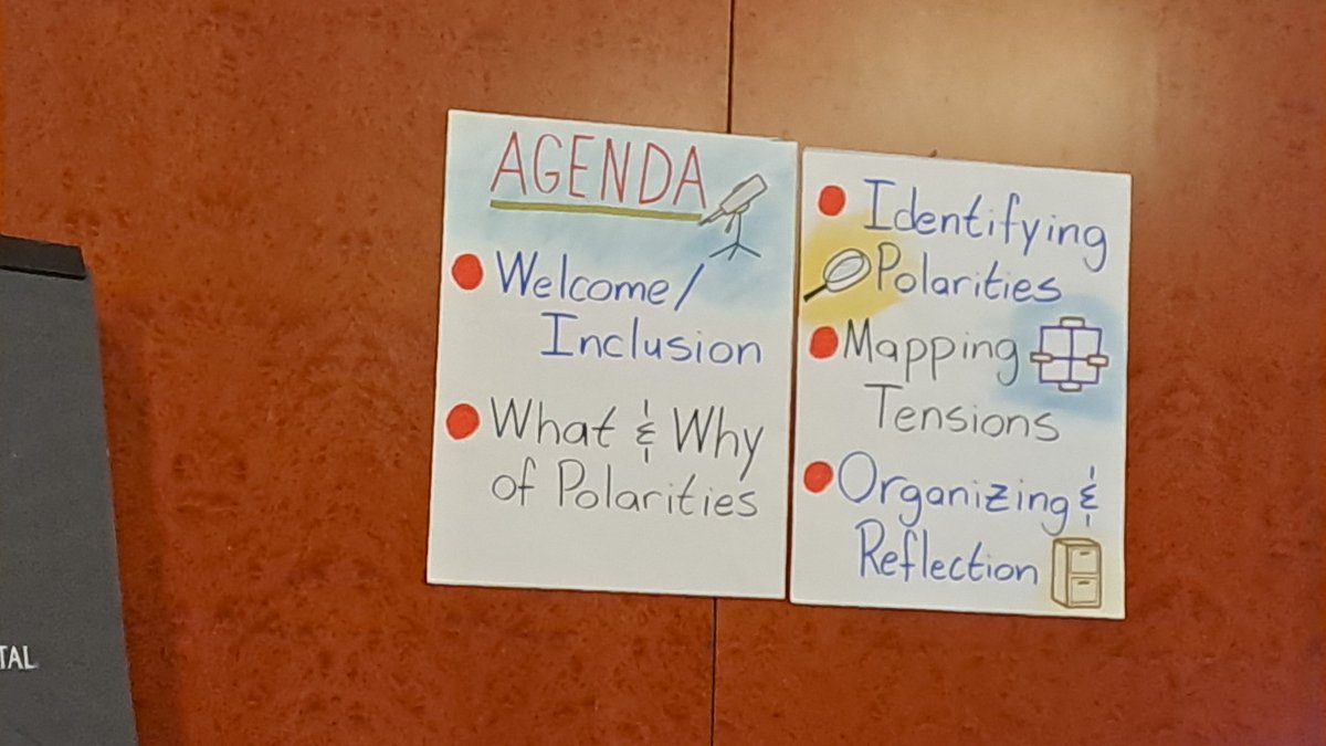 Day 50. #RosslindWiseman summed up all my issues in difficult conversations with 'Validate, don't relate' and @PhilEchols lifted a weight off our shoulders by suggesting not all problems need solutions, just management. Thank you @nesachatfor another great day #flc2022 #VPbyday